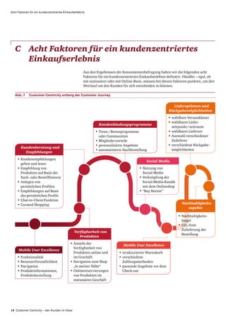 14 Customer Centricity – den Kunden im Visier
Acht Faktoren für ein kundenzentriertes Einkaufserlebnis
C	Acht Faktoren für ein kundenzentriertes
Einkaufserlebnis
Aus den Ergebnissen der Konsumentenbefragung haben wir die folgenden acht
Faktoren für ein kundenzentriertes Einkaufserlebnis definiert. Händler – egal, ob
mit stationärer oder mit Online-Basis, müssen bei diesen Faktoren punkten, um den
Wettlauf um den Kunden für sich entscheiden zu können.
Abb. 7	Customer Centricity entlang der Customer Journey
•	strukturierter Warenkorb
•	verschiedene
Zahlungsmethoden
•	passende Angebote vor dem
Check-out
Mobile User Excellence
Kundenberatung und
Empfehlungen
•	Kundenempfehlungen
geben und lesen
•	Empfehlung von
Produkten auf Basis der
Such- oder Bestellhistorie
•	Anlegen von
persönlichen Profilen
•	Empfehlungen auf Basis
des persönlichen Profils
•	Chat-to-Client Funktion
•	Curated Shopping
•	Nutzung von
Social-Media
•	Verknüpfung der
Social-Media-Kanäle
mit dem Onlineshop
•	“Buy Button”
Social Media
Kundenbindungsprogramme
•	Treue-/Bonusprogramme
oder Communities
•	Mitgliedervorteile
•	personalisierte Angebote
•	automatisierte Nachbestellung
Verfügbarkeit von
Produkten
•	Ansicht der
Verfügbarkeit von
Produkten online und
im Geschäft
•	Navigation zum Shop
„in meiner Nähe“
•	Onlinereservierungen
von Produkten im
stationären Geschäft
Lieferoptionen und
Rückgabemöglichkeiten
•	wählbare Versanddauer
•	wählbarer Liefer­
zeitpunkt/-zeitraum
•	wählbarer Lieferort
•	Auswahl verschiedener
Zulieferer
•	verschiedene Rückgabe­
möglichkeiten
Mobile User Excellence
•	Funktionalität
•	Benutzerfreundlichkeit
•	Navigation
•	Produktinformationen,
Produktdarstellung
Nachhaltigkeits­
aspekte
•	Nachhaltigkeits-
Siegel
•	CO2-freie
Zulieferung der
Bestellung
 