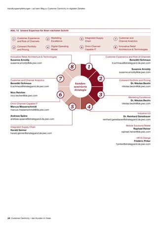 28 Customer Centricity – den Kunden im Visier
Handlungsempfehlungen – auf dem Weg zu Customer Centricity im digitalen Zeitalter
Abb. 13	Unsere Expertise für Ihren nächsten Schritt
7 Customer and
Channel Analytics
8 Innovative Retail
Architecture  Technologies
1 Customer Experience
and Role of Channels
2 Coherent Portfolio
and Pricing
3 Marketing
Excellence
4 Digital Operating
Model
5 Integrated Supply
Chain
6 Omni-Channel-
Capable IT
Industrie 4.0
Dr. Reinhard Geissbauer
reinhard.geissbauer@strategyand.de.pwc.com
Mobile Solutions/Wallet
Raphael Heiner
raphael.heiner@de.pwc.com
HR  Change
Frédéric Pirker
f.pirker@strategyand.de.pwc.com
Marketing Excellence
Dr. Nikolas Beutin
nikolas.beutin@de.pwc.com
Innovative Retail Architecture  Technologies
Susanne Arnoldy
susanne.arnoldy@de.pwc.com
Customer and Channel Analytics
Benedikt Schmaus
b.schmaus@strategyand.de.pwc.com
Nico Reichen
nico.reichen@de.pwc.com
Customer Experience and Role of Channels
Benedikt Schmaus
b.schmaus@strategyand.de.pwc.com
Susanne Arnoldy
susanne.arnoldy@de.pwc.com
Coherent Portfolio and Pricing
Dr. Nikolas Beutin
nikolas.beutin@de.pwc.com
Omni-Channel-Capable IT
Marcus Messerschmidt
marcus.messerschmidt@de.pwc.com
Andreas Späne
andreas.spaene@strategyand.de.pwc.com
Integrated Supply Chain
Harald Geimer
harald.geimer@strategyand.de.pwc.com
18
7
6
2
3
45
kunden­
zentrierte
Strategie
 