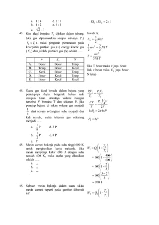 a. 1 : 4 d. 2 : 1 
b. 1 : 2 e. 4 : 1 
c. 2 : 1 
: 2 :1 1 2 Ek Ek  
43. Gas ideal bersuhu 1 T diisikan dalam tabung. 
Jika gas dipananaskan sampai suhunya 2 T ( 
2 1 T  T ), maka pengaruh pemanasan pada 
kecepatan partikel gas (v) energy kinetic gas 
( k E ) dan jumlah partikel gas (N) adalah …. 
v 
k E N 
A. Besar Besar Tetap 
B. Tetap Besar Kecil 
C. Kecil Besar Tetap 
D. Besar Kecil Tetap 
E. Besar Kecil Kecil 
Jawab A. 
3 
 
NkT Ek 2 
3 
1 2  
mv NkT 
2 
2 
mv 
Nk T 
T 
3 
2 
 
Jika T besar maka v juga besar. 
Jiak v besar maka k E juga besar 
N tetap 
44. Suatu gas ideal berada dalam bejana yang 
penutupnya dapat bergerak bebas naik 
ataupun turun. Awalnya volume ruangan 
tersebut V bersuhu T dan tekanan P. jika 
penutup bejana di tekan volume gas menjadi 
1 
4 
dari semula sedangkan suhu menjadi dua 
kali semula, maka tekanan gas sekarang 
menjadi …. 
a. 
1 
P d. 2 P 
8 
b. 
1 
P e. 8 P 
2 
c. P 
V P 
2 2 
2 
V P 
1 1 
1 
T 
T 
 
P V 
T 
PV 
T 
2 
4 
1 
2 
 
1xP 2x4xP 2  
P P 8 2  
45. Mesin carnot bekerja pada suhu tinggi 600 K 
untuk menghasilkan kerja mekanik. Jika 
mesin menyerap kalor 600 J dengan suhu 
rendah 400 K, maka usaha yang dihasilkan 
adalah …. 
a. ,,, 
b. ,,, 
c. ,,, 
 
  
 
 
  
  
 
T 
2 
1 
1 1 1 
T 
W Q 
 
 
400 
=  
 
 
 
 
600 
600 1 
 
 
2 
=  
 
 
 
 
3 
600 1 
 
 
  
 
 
3 2 
3 
600 
 200 J 
46. Sebuah mesin bekerja dalam suatu siklus 
mesin carnot seperti pada gambar dibawah 
ini! 
 
  
 
 
  
  
 
T 
2 
1 
2 2 1 
T 
W Q 
 