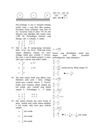 1 P s 2 P 
Dua pendengar 1P dan 2P bergerak terhadap 
sumber bunyi s yang diam (lihat gambar). 
Kecepatan kedua pendengar sama yaitu 50 
m/s. kecepatan bunyi di udara 350 m/s dan 
frekuensi yang dihasilkan oleh sumber bunyi 
1.000 Hz. Perbandingan frekuensi yang 
didengar oleh 1P terhadap 2P adalah …. 
a. 1 : 2 d. 3 : 2 
b. 2 : 1 e. 4 : 3 
c. 2 : 3 
350 50  
350 50 
350 
350 
 
 
400  300  4 : 3 
67. Titik A dan B masing-masing bermuatan 
listrik -10C dan 40C . Mula-mula kedua 
muatan diletakkan terpisah 0,5 meter 
sehingga timbul gaya coulomb F Newton. 
Jika jarak A dan B diubah menjadi 1,5 meter 
maka gaya coulomb yang timbul adalah …. 
1 
a. F 
9 
d. 3 F 
1 
b. F 
3 
e. 9 F 
3 
c. F 
2 
q q 
k F  
1 2 
r 
2 
Karena yang dibandingkan adalah gaya 
dengan jarak maka persamaan 
perbandingannya dapat dirumuskan : 
2 
2 
r 
2 
1 
F 
1 
2 
r 
F 
 
2 
2 
1,5 
 
F 
F 
2 0,5 
masing-masing dibagi dengan 0,5 
2 
3 
 
2 
F 
F 
2 1 
1 
 F F 
9 
2  
68. Dua buah muatan listrik yang nilainya sama 
diletakkan pada jarak r meter, sehingga 
terjadi gaya coulomb sebesar 1F Newton. 
Ketika jarak keduanya diubah menjadi dua 
kali semula, gaya coulomb yang dialami 
menjadi 2F . Perbandingan 1F : 2F adalah 
…. 
a. 1 : 2 d. 4 : 1 
b. 2 : 1 e. 3 : 2 
c. 1 : 4 
q q 
1 2 
r 
2 
F  k 
2 
2 
r 
2 
1 
F 
1 
2 
r 
F 
 
 r 
 
2 
1 
2 
1 
F 
1 2 
2 
r 
F 
 
4 :1 
4 
F 
1   
F 
1 
2 
69. Dua muatan berjarak dua meter berada di 
udara. Apabila jarak kedua muatan dijadikan 
6 kali semula, maka besar gaya coulomb 
menjadi …. 
a. 
1 
2 
kali semula 
b. 
1 
4 
kali semula 
c. 
1 
9 
kali semula 
2 
2 
r 
2 
1 
F 
1 
2 
r 
F 
 
 r 
 
2 
1 
2 
1 
F 
1 6 
2 
r 
F 
 
36 
1 
F 
1  
F 
2 
1 
 2 1 36 
F  F = 
1 
36 
kali semula 
 