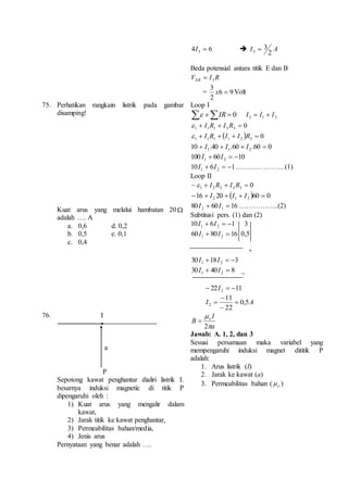 4 6 3 I   I A 
2 
3 
3  
Beda potensial antara titik E dan B 
R I VEB 3  
3 
x  Volt 
= 6 9 
2 
75. Perhatikan rangkain listrik pada gambar 
disamping! 
Kuat arus yang melalui hambatan 20  
adalah …. A 
a. 0,6 d. 0,2 
b. 0,5 e. 0,1 
c. 0,4 
Loop I 
 IR  0 3 1 2 I  I  I 
0 1 1 1 3 3   I R  I R  
  0 1 1 1 1 2 3   I R  I  I R  
10 .40 .60 .60 0 1 1 2  I  I  I  
100 60 10 1 2 I  I   
10 6 1 1 2 I  I   …………………(1) 
Loop II 
0 1 2 2 3 3   I R  I R  
16 20  60 0 2 1 2   I  I  I  
16 60 80 2 1 I I ……………..(2) 
Subtitusi pers. (1) dan (2) 
10 6 1 1 2 I  I   3 
60 80 16 1 2 I  I  0,5 
+ 
30 18 3 1 2 I  I   
30 40 8 1 2 I  I  _ 
22 11 2  I   
11 
 
I 0,5A 
2  
22 
 
 
76. I 
a 
P 
Sepotong kawat penghantar dialiri listrik I. 
besarnya induksi magnetic di titik P 
dipengaruhi oleh : 
1) Kuat arus yang mengalir dalam 
kawat, 
2) Jarak titik ke kawat penghantar, 
3) Permeabilitas bahan/media, 
4) Jenis arus 
Pernyataan yang benar adalah …. 
I 
a 
 
2 
B o 
 
 
Jawab: A. 1, 2, dan 3 
Sesuai persamaan maka variabel yang 
mempengaruhi induksi magnet dititik P 
adalah: 
1. Arus listrik (I) 
2. Jarak ke kawat (a) 
3. Permeabilitas bahan ( o  ) 
 