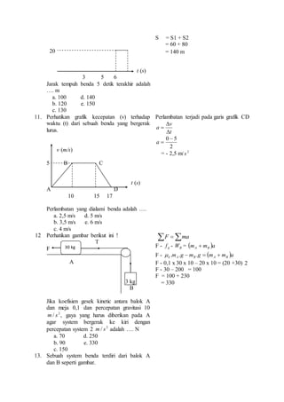 20 
t (s) 
3 5 6 
Jarak tempuh benda 5 detik terakhir adalah 
…. m 
a. 100 d. 140 
b. 120 e. 150 
c. 130 
S = S1 + S2 
= 60 + 80 
= 140 m 
11. Perhatikan grafik kecepatan (v) terhadap 
waktu (t) dari sebuah benda yang bergerak 
lurus. 
v (m/s) 
5 B C 
t (s) 
A D 
10 15 17 
Perlambatan yang dialami benda adalah …. 
a. 2,5 m/s d. 5 m/s 
b. 3,5 m/s e. 6 m/s 
c. 4 m/s 
Perlambatan terjadi pada garis grafik CD 
v 
t 
a 
 
 
 
5 0  
 a 
2 
= - 2,5 m/ 2 s 
12 Perhatikan gambar berikut ini ! 
T 
F 
30 kg 
A 
3 kg 
B 
Jika koefisien gesek kinetic antara balok A 
dan meja 0,1 dan percepatan gravitasi 10 
m/ s 2 , gaya yang harus diberikan pada A 
agar system bergerak ke kiri dengan 
percepatan system 2 2 m/ s adalah …. N 
a. 70 d. 250 
b. 90 e. 330 
c. 150 
F ma 
F - g f - BW =  a m m A B  
F - m g m g m m a k A B A B  . .  .   
F - 0,1 x 30 x 10 – 20 x 10 = (20 +30) 2 
F - 30 – 200 = 100 
F = 100 + 230 
= 330 
13. Sebuah system benda terdiri dari balok A 
dan B seperti gambar. 
 