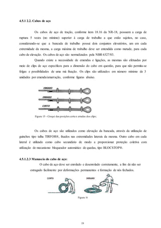 19 
19 
4.5.1 2.2. Cabos de aço 
Os cabos de aço de tração, conforme item 18.16 da NR-18, possuem a carga de 
ruptura 5 vezes (no mínimo) superior à carga de trabalho a que estão sujeitos, no caso, 
considerando-se que a bancada de trabalho possui dois conjuntos elevatórios, um em cada 
extremidade da mesma, a carga máxima de trabalho deve ser entendida como metade, para cada 
cabo de elevação. Os cabos de aço são normalizados pela NBR 6327/83. 
Quando existe a necessidade de emendas e ligações, as mesmas são efetuadas por 
meio de clips de aço específicos para a dimensão do cabo em questão, para que não permita-se 
folgas e possibilidades de uma má fixação. Os clips são utilizados em número mínimo de 3 
unidades por emenda/amarração, conforme figuras abaixo. 
Figura 15 - Croqui das posições certa x erradas dos clips; 
Os cabos de aço são utilizados como elevação da bancada, através da utilização de 
guinchos tipo talha TIRFOR®, fixados nas extremidades laterais da mesma. Outro cabo em cada 
lateral é utilizado como cabo secundário de modo a proporcionar proteção coletiva com 
utilização de mecanismo bloqueador automático de quedas, tipo BLOCSTOP®. 
4.5.1.2.3 Manuseio do cabo de aço: 
O cabo de aço deve ser enrolado e desenrolado corretamente, a fim de não ser 
estragado facilmente por deformações permanentes e formação de nós fechados. 
Figura 16 
 