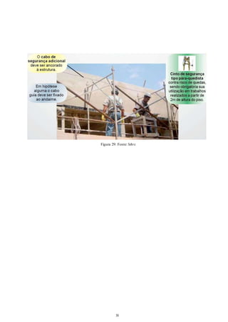 Figura 29: Fonte: Sebr e 
30 
 