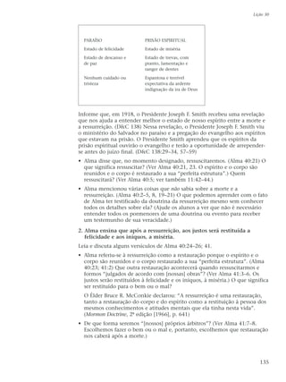 Informe que, em 1918, o Presidente Joseph F. Smith recebeu uma revelação
que nos ajuda a entender melhor o estado de nosso espírito entre a morte e
a ressurreição. (D&C 138) Nessa revelação, o Presidente Joseph F. Smith viu
o ministério do Salvador no paraíso e a pregação do evangelho aos espíritos
que estavam na prisão. O Presidente Smith aprendeu que os espíritos da
prisão espiritual ouvirão o evangelho e terão a oportunidade de arrepender-
se antes do juízo final. (D&C 138:29–34, 57–59)
• Alma disse que, no momento designado, ressuscitaremos. (Alma 40:21) O
que significa ressuscitar? (Ver Alma 40:21, 23. O espírito e o corpo são
reunidos e o corpo é restaurado a sua “perfeita estrutura”.) Quem
ressuscitará? (Ver Alma 40:5; ver também 11:42–44.)
• Alma mencionou várias coisas que não sabia sobre a morte e a
ressurreição. (Alma 40:2–5, 8, 19–21) O que podemos aprender com o fato
de Alma ter testificado da doutrina da ressurreição mesmo sem conhecer
todos os detalhes sobre ela? (Ajude os alunos a ver que não é necessário
entender todos os pormenores de uma doutrina ou evento para receber
um testemunho de sua veracidade.)
2. Alma ensina que após a ressurreição, aos justos será restituída a
felicidade e aos iníquos, a miséria.
Leia e discuta alguns versículos de Alma 40:24–26; 41.
• Alma referiu-se à ressurreição como a restauração porque o espírito e o
corpo são reunidos e o corpo restaurado a sua “perfeita estrutura”. (Alma
40:23; 41:2) Que outra restauração acontecerá quando ressuscitarmos e
formos “julgados de acordo com [nossas] obras”? (Ver Alma 41:3–6. Os
justos serão restituídos à felicidade e os iníquos, à miséria.) O que significa
ser restituído para o bem ou o mal?
O Élder Bruce R. McConkie declarou: “A ressurreição é uma restauração,
tanto a restauração do corpo e do espírito como a restituição à pessoa dos
mesmos conhecimentos e atitudes mentais que ela tinha nesta vida”.
(Mormon Doctrine, 2ª edição [1966], p. 641)
• De que forma seremos “[nossos] próprios árbitros”? (Ver Alma 41:7–8.
Escolhemos fazer o bem ou o mal e, portanto, escolhemos que restauração
nos caberá após a morte.)
Lição 30
135
PARAÍSO
Estado de felicidade
Estado de descanso e
de paz
Nenhum cuidado ou
tristeza
PRISÃO ESPIRITUAL
Estado de miséria
Estado de trevas, com
pranto, lamentação e
ranger de dentes
Espantosa e terrível
expectativa da ardente
indignação da ira de Deus
 