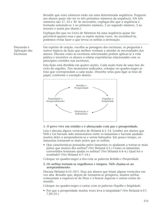 Ressalte que esses números estão em uma determinada seqüência. Pergunte
aos alunos quais vão ser os três próximos números da seqüência. (Os três
números são 17, 23 e 30. Se necessário, explique-lhe que a seqüência é
formada somando-se 1 ao primeiro número, 2 ao segundo número, 3 ao
terceiro e assim por diante.)
Explique-lhe que no Livro de Mórmon há uma seqüência quase tão
previsível quanto essa e que se repete muitas vezes. Ao reconhecê-la,
podemos evitar fazer o que levou os nefitas à destruição.
Discussão e Em espírito de oração, escolha as passagens das escrituras, as perguntas e
Aplicação das outros tópicos da lição que melhor venham a atender às necessidades dos
Escrituras alunos. Discuta como as escrituras selecionadas podem aplicar-se à vida
prática e incentive os alunos a relatar experiências relacionadas com os
princípios contidos nas escrituras.
Esta lição está dividida em quatro seções. Cada seção trata de uma fase do
ciclo do orgulho. Nos momentos indicados, coloque no quadro-negro as
tiras que correspondam a cada seção. Desenhe setas para ligar as tiras de
papel, conforme o exemplo abaixo:
1. O povo vive em retidão e é abençoado com paz e prosperidade.
Leia e discuta alguns versículos de Helamã 6:1–14. Lembre aos alunos que
Néfi e Leí haviam sido missionários entre os lamanitas e haviam ajudado
muitos deles a arrependerem-se e serem batizados. Em pouco tempo, os
lamanitas tornaram-se mais justos que os nefitas.
• Que características possuídas pelos lamanitas os ajudaram a tornar-se mais
justos que muitos dos nefitas? (Ver Helamã 6:1.) Como os lamanitas
convertidos tentaram ajudar os nefitas? (Ver Helamã 6:4–6.) Qual foi o
resultado? (Ver Helamã 6:7–14.)
Coloque no quadro-negro a tira com as palavras Retidão e Prosperidade.
2. Os nefitas tornam-se orgulhosos e iníquos. Néfi chama-os ao
arrependimento.
Discuta Helamã 6:15–10:1. Peça aos alunos que leiam alguns versículos em
voz alta. Ressalte que, depois de tornarem-se prósperos, muitos nefitas
começaram a esquecer-se de Deus e a buscar riquezas e outras coisas do
mundo.
Coloque no quadro-negro o cartaz com as palavras Orgulho e Iniqüidade.
• Por que a prosperidade muitas vezes leva à iniqüidade? (Ver Helamã 6:17;
7:20–21.)
151
Retidão e
Prosperidade
Orgulho e
Iniqüidade
Destruição e
Sofrimento
Humildade e
Arrependimento
 