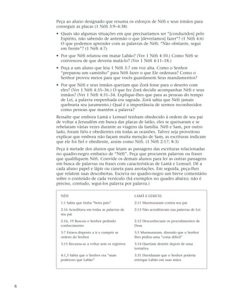 Peça ao aluno designado que resuma os esforços de Néfi e seus irmãos para
conseguir as placas (1 Néfi 3:9–4:38)
• Quais são algumas situações em que precisaríamos ser “[conduzidos] pelo
Espírito, não sabendo de antemão o que [deveríamos] fazer”? (1 Néfi 4:6)
O que podemos aprender com as palavras de Néfi: “Não obstante, segui
em frente”? (1 Néfi 4:7)
• Por que Néfi relutou em matar Labão? (Ver 1 Néfi 4:10.) Como Néfi se
convenceu de que deveria matá-lo? (Ver 1 Néfi 4:11–18.)
• Peça a um aluno que leia 1 Néfi 3:7 em voz alta. Como o Senhor
“preparou um caminho” para Néfi fazer o que Ele ordenara? Como o
Senhor proveu meios para que vocês guardassem Seus mandamentos?
• Por que Néfi e seus irmãos queriam que Zorã fosse para o deserto com
eles? (Ver 1 Néfi 4:35–36.) O que fez Zorã decidir acompanhar Néfi e seus
irmãos? (Ver 1 Néfi 4:31–34. Explique-lhes que para as pessoas do tempo
de Leí, a palavra empenhada era sagrada. Zorã sabia que Néfi jamais
quebraria seu juramento.) Qual é a importância de sermos reconhecidos
como pessoas que mantêm a palavra?
Ressalte que embora Lamã e Lemuel tenham obedecido à ordem de seu pai
de voltar a Jerusalém em busca das placas de latão, eles se queixaram e se
rebelaram várias vezes durante as viagens da família. Néfi e Sam, por outro
lado, foram fiéis e obedientes em todas as ocasiões. Talvez seja proveitoso
explicar que embora não façam muita menção de Sam, as escrituras indicam
que ele foi fiel e obediente, assim como Néfi. (1 Néfi 2:17; 8:3)
Peça à metade dos alunos que leiam as passagens das escrituras relacionadas
no quadro-negro embaixo de “Néfi”. Peça que procurem palavras ou frases
que qualifiquem Néfi. Convide os demais alunos para ler as outras passagens
em busca de palavras ou frases com características de Lamã e Lemuel. Dê a
cada aluno papel e lápis ou caneta para anotações. Em seguida, peça-lhes
que relatem suas descobertas. Escreva no quadro-negro um breve comentário
sobre o conteúdo de cada versículo (há exemplos no quadro abaixo; não é
preciso, contudo, segui-los palavra por palavra.)
8
NÉFI
1:1 Sabia que tinha “bons pais”
2:16 Acreditava em todas as palavras de
seu pai
2:16, 19 Buscou o Senhor pedindo
conhecimento
3:7 Estava disposto a ir e cumprir as
ordens do Senhor
3:15 Recusou-se a voltar sem os registros
4:1,3 Sabia que o Senhor era “mais
poderoso que Labão”
LAMÃ E LEMUEL
2:11 Murmuraram contra seu pai
2:13 Não acreditavam nas palavras de Leí
2:12 Desconheciam os procedimentos de
Deus
3:5 Murmuraram, dizendo que o Senhor
lhes pedira uma “coisa difícil”
3:14 Queriam desistir depois de uma
tentativa
3:31 Duvidaram que o Senhor poderia
entregar Labão em suas mãos
 
