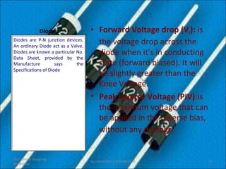 basic electronics | PPS