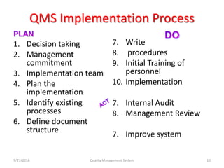 Store Qms Objectives Examples Quality Management System - Objectives | PPTX