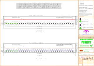 CONTRACTOR :
CONSULTANT :
LEGEND:
GENERAL NOTES:-
Kingdom of Saudi Arabia
1- THIS DRAWING IS PART OF SHEETSET CONSISTING OF THE FOLLOWING DRAWINGS:
MFRR-MV-MHR-RL-26-001
MFRR-MV-MHR-RL-26-002
MFRR-MV-MHR-RL-26-003
MFRR-MV-MHR-RL-26-004
MFRR-MV-MHR-RL-26-005
2- REFER TO AS-BUILT DRAWING # MFRR-MV-MHR-RL-26-001 FOR PLAN SITE SURVEY
CO-ORDINATION RELOCATION .
3- REFER TO AS-BUILT DRAWING # MFRR-MV-MHR-RL-26-002 FOR SECTIONS OF
METHOD OF LAYING THE DIRECT BURIED CABLES .
4- REFER TO AS-BUILT DRAWING # MFRR-MV-MHR-RL-26-004 FOR SECTIONS SHOWING
VARIOUS FEEDER NAMES, TYPES AND THEIR USAGE .
5- REFER TO AS-BUILT DRAWING # MFRR-MV-MHR-RL-26-005 FOR AS-BUILT CABLE
LAYING INFORMATION AND QUANTITIES TAKEOFFS.
6- ALL RELOCATED CABLES ARE M.V CABLES OF:
3 X 185 MM2 CROSS SECTION (26 NOS.)
3 X 300 MM2 CROSS SECTION (6 NOS.)
7-ALL RELOCATED CABLES ARE WORKING ON 13.8 KV VOLTAGE RATE AND HAVING
FREQUENCIES OF 60 HZ.
8- CABLES DIRECT BURIED LAYING WERE IMPLEMENTED AS PER SCECO STANDARDS
AND SUPERVISION.
9- ALL AS-BUILT DRAWINGS ARE BASED ON SITE SURVEY.
10- ALL DIMENTIONS ARE IN CM.
 