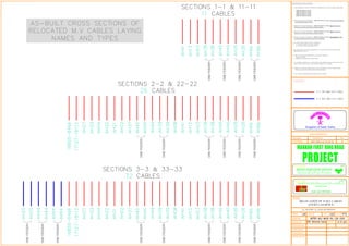 ONEFEEDER
ONEFEEDER
ONEFEEDER
ONEFEEDER
ONEFEEDER
ONEFEEDER
ONEFEEDER
ONEFEEDER
ONEFEEDER
ONEFEEDER
ONEFEEDER
ONEFEEDER
ONEFEEDER
ONEFEEDER
ONEFEEDER
ONEFEEDER
ONEFEEDER
ONEFEEDER
ONEFEEDER
CONTRACTOR :
CONSULTANT :
LEGEND:
GENERAL NOTES:-
Kingdom of Saudi Arabia
1- THIS DRAWING IS PART OF SHEETSET CONSISTING OF THE FOLLOWING DRAWINGS:
MFRR-MV-MHR-RL-26-001
MFRR-MV-MHR-RL-26-002
MFRR-MV-MHR-RL-26-003
MFRR-MV-MHR-RL-26-004
MFRR-MV-MHR-RL-26-005
2- REFER TO AS-BUILT DRAWING # MFRR-MV-MHR-RL-26-001 FOR PLAN SITE SURVEY
CO-ORDINATION RELOCATION .
3- REFER TO AS-BUILT DRAWING # MFRR-MV-MHR-RL-26-002 FOR SECTIONS OF
METHOD OF LAYING THE DIRECT BURIED CABLES .
4- REFER TO AS-BUILT DRAWING # MFRR-MV-MHR-RL-26-003 FOR SECTIONS OF
METHOD OF LAYING THE DIRECT BURIED CABLES .
5- REFER TO AS-BUILT DRAWING # MFRR-MV-MHR-RL-26-005 FOR AS-BUILT CABLE
LAYING INFORMATION AND QUANTITIES TAKEOFFS.
6- ALL RELOCATED CABLES ARE M.V CABLES OF:
3 X 185 MM2 CROSS SECTION (26 NOS.)
3 X 300 MM2 CROSS SECTION (6 NOS.)
7-ALL RELOCATED CABLES ARE WORKING ON 13.8 KV VOLTAGE RATE AND HAVING
FREQUENCIES OF 60 HZ.
8- FIND OUT FEEDERS INFORMATION LOCATED AT DRAWING:
NAME OF CABLES.
NUMBER OF CABLES AND THEIR TYPES.
9- ALL FEEDERS CONSIST OF 1 CABLE EXCEPT FOR FEEDER# AH06, AH26, AH45, AH38,
AH39, AH40, AH04, AH44 & AH25 WHICH CONSIST OF 2 CABLES.
10- REFER TO ATTACHED 'INGAZ CERTIFICATE' PROVIDED BY SCECO FOR FURTHER
DETAILS ON EACH FEEDER SOURCE & DESTINATION.
11- ALL AS-BUILT DRAWINGS ARE BASED ON SITE SURVEY.
 