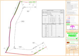 6
12
12
18
6
66
6 12
12
CONTRACTOR :
CONSULTANT :
LEGEND:
GENERAL NOTES:-
Kingdom of Saudi Arabia
1- THIS DRAWING IS PART OF SHEETSET CONSISTING OF THE FOLLOWING DRAWINGS:
MFRR-MV-MHR-RL-26-001
MFRR-MV-MHR-RL-26-002
MFRR-MV-MHR-RL-26-003
MFRR-MV-MHR-RL-26-004
MFRR-MV-MHR-RL-26-005
2- REFER TO AS-BUILT DRAWING # MFRR-MV-MHR-RL-26-001 FOR PLAN SITE SURVEY
CO-ORDINATION RELOCATION .
3- REFER TO AS-BUILT DRAWING # MFRR-MV-MHR-RL-26-002 FOR SECTIONS OF
METHOD OF LAYING THE DIRECT BURIED CABLES.
4- REFER TO AS-BUILT DRAWING # MFRR-MV-MHR-RL-26-003 FOR SECTIONS OF
METHOD OF LAYING THE DIRECT BURIED CABLES .
5- REFER TO AS-BUILT DRAWING # MFRR-MV-MHR-RL-26-004 FOR SECTIONS SHOWING
VARIOUS FEEDER NAMES, TYPES AND THEIR USAGE .
6- ALL RELOCATED CABLES ARE M.V CABLES OF:
3 X 185 MM2 CROSS SECTION (26 NOS.)
3 X 300 MM2 CROSS SECTION (6 NOS.)
7-ALL RELOCATED CABLES ARE WORKING ON 13.8 KV VOLTAGE RATE AND HAVING
FREQUENCIES OF 60 HZ.
8- FIND OUT FEEDERS INFORMATION LOCATED AT DRAWING:
TOTAL LENGTH OF THE RELOCATED M.V CABLES FOR EACH TYPE.
TOTAL NUMBER & LENGTH OF PVC PIPES USED (PIPE UNIT = 6 METER).
TOTAL VOLUME OF EXCAVATED GROUND TRENCH IN M3.
TOTAL ROUTE OF THE RELOCATED M.V CABLES (555 METER).
9- ALL AS-BUILT DRAWINGS ARE BASED ON SITE SURVEY. DESIGN DRAWING
WAS NOT ACCURATE IN TERMS OF NUMBER & TYPE OF CONTRADICTED M.V CABLES.
10- ALL VARIOUS DIMENTIONS ARE IN METER UNIT.
26
MFRR-MV-MHR-RL-26-005
ENG. Mohamed Azzam 31-07-2014
NTS00
CABLES INSIDE PVC PIPES
UNDER CONSTRUCTION STORM
CULVERT
3 X 185 MM2 M.V CABLE
3 X 300 MM2 M.V CABLE
3 X 185 MM2 M.V CABLE JOINT
3 X 300 MM2 M.V CABLE JOINT
 
