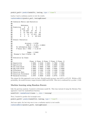 predict_perf<- predict(modelFit, testing, type = "class")
Lastly, I used a confusion matrix to test the results.
confusionMatrix(predict_perf, testing$classe)
## Confusion Matrix and Statistics
##
## Reference
## Prediction A B C D E
## A 2154 62 3 3 0
## B 58 1237 67 60 0
## C 19 206 1271 144 58
## D 0 13 27 1011 166
## E 0 0 0 68 1218
##
## Overall Statistics
##
## Accuracy : 0.8784
## 95% CI : (0.871, 0.8855)
## No Information Rate : 0.2844
## P-Value [Acc > NIR] : < 2.2e-16
##
## Kappa : 0.8463
## Mcnemar's Test P-Value : NA
##
## Statistics by Class:
##
## Class: A Class: B Class: C Class: D Class: E
## Sensitivity 0.9655 0.8149 0.9291 0.7862 0.8447
## Specificity 0.9879 0.9708 0.9341 0.9686 0.9894
## Pos Pred Value 0.9694 0.8699 0.7485 0.8307 0.9471
## Neg Pred Value 0.9863 0.9563 0.9842 0.9585 0.9658
## Prevalence 0.2844 0.1935 0.1744 0.1639 0.1838
## Detection Rate 0.2746 0.1577 0.1620 0.1289 0.1553
## Detection Prevalence 0.2832 0.1813 0.2164 0.1551 0.1639
## Balanced Accuracy 0.9767 0.8928 0.9316 0.8774 0.9170
The output for this approach is not too bad. Overall model accuracy was 0.8711 or 87.11%. Within a 95%
probability, the model accuracy ranges between 0.8635 and 0.8785. This test is conﬁrmed by a p-value < 0.05.
Machine learning using Random Forests
Like the previous analysis, I wanted to determine model ﬁt. This time instead of using the Decision Tree
approach, I used the randomForest function.
modelFit2<- randomForest(classe ~., data = training)
Next, I wanted to predict the in-sample error.
predict_perf2<- predict(modelFit2, testing, type = "class")
And once again, the last step was to use a confusion matrix to test results.
confusionMatrix(predict_perf2, testing$classe)
5
 
