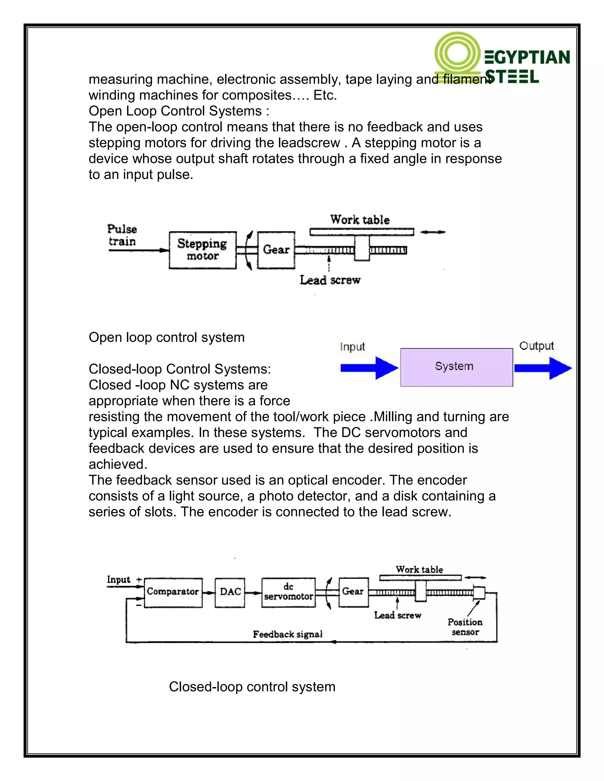 measuring machine, electronic assembly, tape laying and filament
winding machines for composites…. Etc.
Open Loop Control Systems :
The open-loop control means that there is no feedback and uses
stepping motors for driving the leadscrew . A stepping motor is a
device whose output shaft rotates through a fixed angle in response
to an input pulse.
Open loop control system
Closed-loop Control Systems:
Closed -loop NC systems are
appropriate when there is a force
resisting the movement of the tool/work piece .Milling and turning are
typical examples. In these systems. The DC servomotors and
feedback devices are used to ensure that the desired position is
achieved.
The feedback sensor used is an optical encoder. The encoder
consists of a light source, a photo detector, and a disk containing a
series of slots. The encoder is connected to the lead screw.
Closed-loop control system
 