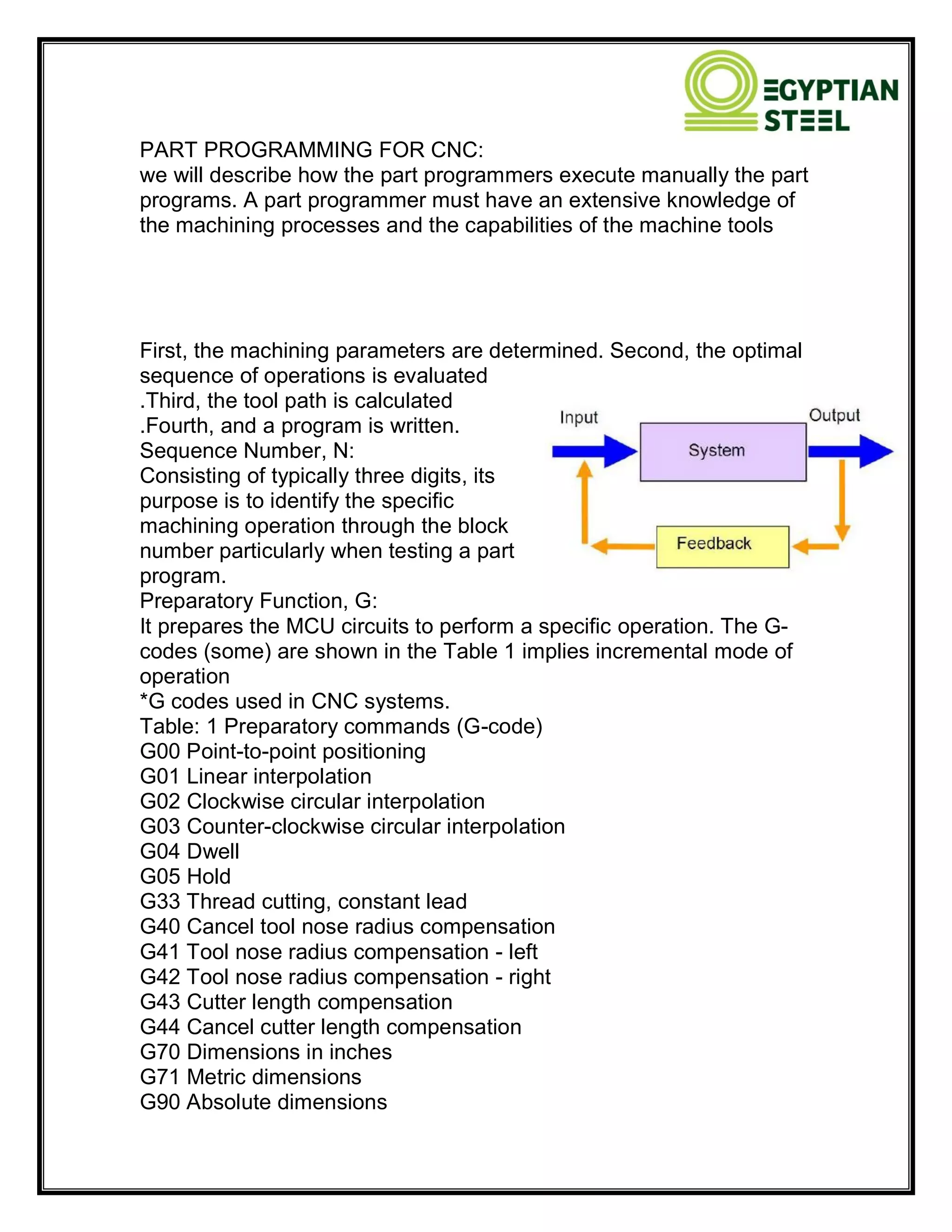PART PROGRAMMING FOR CNC:
we will describe how the part programmers execute manually the part
programs. A part programmer must have an extensive knowledge of
the machining processes and the capabilities of the machine tools
First, the machining parameters are determined. Second, the optimal
sequence of operations is evaluated
.Third, the tool path is calculated
.Fourth, and a program is written.
Sequence Number, N:
Consisting of typically three digits, its
purpose is to identify the specific
machining operation through the block
number particularly when testing a part
program.
Preparatory Function, G:
It prepares the MCU circuits to perform a specific operation. The G-
codes (some) are shown in the Table 1 implies incremental mode of
operation
*G codes used in CNC systems.
Table: 1 Preparatory commands (G-code)
G00 Point-to-point positioning
G01 Linear interpolation
G02 Clockwise circular interpolation
G03 Counter-clockwise circular interpolation
G04 Dwell
G05 Hold
G33 Thread cutting, constant lead
G40 Cancel tool nose radius compensation
G41 Tool nose radius compensation - left
G42 Tool nose radius compensation - right
G43 Cutter length compensation
G44 Cancel cutter length compensation
G70 Dimensions in inches
G71 Metric dimensions
G90 Absolute dimensions
 