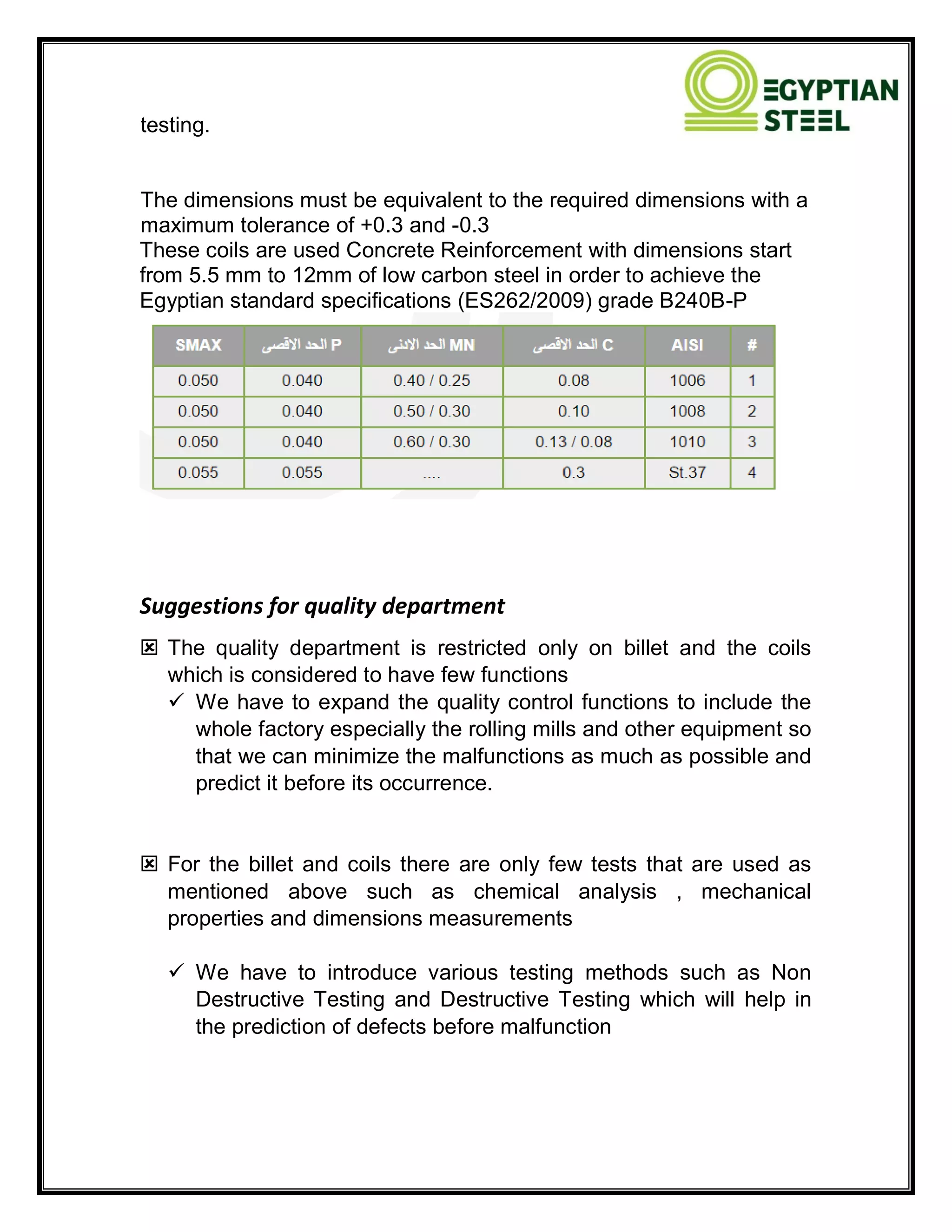 testing.
The dimensions must be equivalent to the required dimensions with a
maximum tolerance of +0.3 and -0.3
These coils are used Concrete Reinforcement with dimensions start
from 5.5 mm to 12mm of low carbon steel in order to achieve the
Egyptian standard specifications (ES262/2009) grade B240B-P
Suggestions for quality department
 The quality department is restricted only on billet and the coils
which is considered to have few functions
 We have to expand the quality control functions to include the
whole factory especially the rolling mills and other equipment so
that we can minimize the malfunctions as much as possible and
predict it before its occurrence.
 For the billet and coils there are only few tests that are used as
mentioned above such as chemical analysis , mechanical
properties and dimensions measurements
 We have to introduce various testing methods such as Non
Destructive Testing and Destructive Testing which will help in
the prediction of defects before malfunction
 