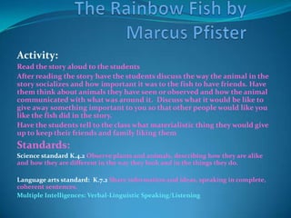 Language Arts standard:  K.1.10 Say rhyming words in response to an oral prompt.