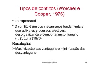 Tipos de conflitos (Worchel e
           Cooper, 1976)
• Intrapessoal
“ O conflito é um dos mecanismos fundamentais
  que activa os processos afectivos,
  desorganizando o comportamento humano
  (…)”, Luria (1976)
Resolução:
  Maximização das vantagens e minimização das
  desvantagens

                   Negociação e Ética           14
 