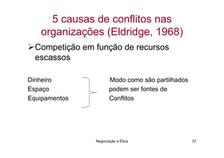 5 causas de conflitos nas
   organizações (Eldridge, 1968)
  Competição em função de recursos
  escassos

Dinheiro               Modo como são partilhados
Espaço                 podem ser fontes de
Equipamentos           Conflitos




                Negociação e Ética                 37
 