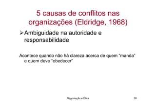 5 causas de conflitos nas
    organizações (Eldridge, 1968)
  Ambiguidade na autoridade e
  responsabilidade

Acontece quando não há clareza acerca de quem “manda”
  e quem deve “obedecer”




                     Negociação e Ética             38
 
