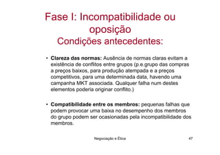 Fase I: Incompatibilidade ou
          oposição
    Condições antecedentes:
• Clareza das normas: Ausência de normas claras evitam a
  existência de conflitos entre grupos (p.e.grupo das compras
  a preços baixos, para produção atempada e a preços
  competitivos, para uma determinada data, havendo uma
  campanha MKT associada. Qualquer falha num destes
  elementos poderia originar conflito.)

• Compatibilidade entre os membros: pequenas falhas que
  podem provocar uma baixa no desempenho dos membros
  do grupo podem ser ocasionadas pela incompatibilidade dos
  membros.

                    Negociação e Ética                      47
 