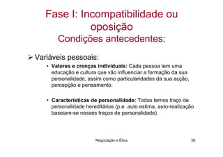 Fase I: Incompatibilidade ou
             oposição
       Condições antecedentes:
Variáveis pessoais:
   • Valores e crenças individuais: Cada pessoa tem uma
     educação e cultura que vão influenciar a formação da sua
     personalidade, assim como particularidades da sua acção,
     percepção e pensamento.

   • Características de personalidade: Todos temos traço de
     personalidade hereditários (p.e. auto estima, auto-realização
     baseiam-se nesses traços de personalidade).




                       Negociação e Ética                       50
 