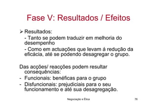 Fase V: Resultados / Efeitos
  Resultados:
  - Tanto se podem traduzir em melhoria do
  desempenho
  - Como em actuações que levam á redução da
  eficácia, até se podendo desagregar o grupo.

Das acções/ reacções podem resultar
  consequências:
- Funcionais: benéficas para o grupo
- Disfuncionais: prejudiciais para o seu
  funcionamento e até sua desagregação.
                   Negociação e Ética            76
 