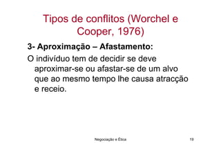 Tipos de conflitos (Worchel e
          Cooper, 1976)
3- Aproximação – Afastamento:
O indivíduo tem de decidir se deve
  aproximar-se ou afastar-se de um alvo
  que ao mesmo tempo lhe causa atracção
  e receio.




                Negociação e Ética        19
 