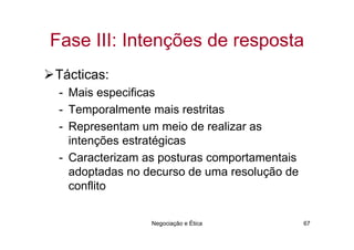 Fase III: Intenções de resposta
Tácticas:
 - Mais especificas
 - Temporalmente mais restritas
 - Representam um meio de realizar as
   intenções estratégicas
 - Caracterizam as posturas comportamentais
   adoptadas no decurso de uma resolução de
   conflito


                 Negociação e Ética           67
 