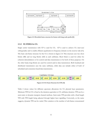 11
Sub-Frame #0 Sub-Frame #1 Sub-Frame #i Sub-Frame #19
One radio frame, Tf = 10 ms
Sub-Frame, Tsf = 0.5 ms
AllocTable DataData Data
Data
Data
PDSCH
PBCH
PDSCCH SynCH
Sysinfo
Figure 2-3: Downlink frame structure for frames with long cyclic prefix [11]
2.3.2 SC-FDMA for UL
Single carrier transmission with CP is used for UL. CP is used to achieve UL inter-user
orthogonality and to enable efficient equalization in frequency domain on the receiver side [11].
The basic sub-frame structure for the UL is shown in figure 2-4. This structure uses two short
blocks (SB) and six long blocks (LB) in each subframe. Short block is used for either for
coherent demodulation or for control and data transmission or for both of these purposes. On
the other hand, long blocks are used for control and/or data transmission. Both localized and
distributed transmission uses the same subframe, while data can include either of both of
scheduled and contention based data transmission.
CP LB#1 CPCP
SB
#1
1 sub-frame = 0.5 msec
LB#6CP LB #2 CP LB #3 CP LB #4 CP LB #5 CP
SB
#2
Figure 2-4: UL Frame Structure for LTE [11]
Table 2 shows values for different spectrum allocations for UL physical layer parameters.
Minimum TTI for UL is fixed at the duration equivalent to UL subframe duration. TTI can be a
semi-static or dynamic transport channel attribute. Semi-static TTI provides with a fixed length
TTI with TTI length being adjusted through higher layer signalling. Conversely, as the name
suggests, dynamic TTI can be varied. This variation or the number of sub-frames concatenated
 