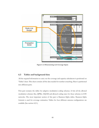 48
Figure 6- 2: Dimensioning tool: Coverage Inputs
6.3 Tables and background data
All the required information to carry out the coverage and capacity calculations is positioned on
‘Tables’ sheet. This sheet contains all the data needed for number crunching. Sheet is partitioned
into different parts.
First part contains the tables for adaptive modulation coding schemes. It lists all the allowed
modulation schemes like, QPSK, 16QAM and allowed coding rates for these schemes in LTE
networks. The most important section of this part is Shannon-Alpha tables. Shannon-Alpha
formula is used for coverage estimation. Tables for four different antenna configurations are
available (See section 4.2.1).
 