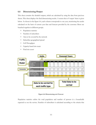 53
6.6 Dimensioning Output
This sheet contains the detailed outputs, which are calculated by using the data from previous
sheets. This sheet displays the final dimensioning results. A screen shot of ‘output’ sheet is given
below. As shown in the figure 6-6, each column corresponds to one year, mentioning the results
calculated on the basis of current year data and forecast provided by the customer. Rows are
bunched together in different groups.
• Population statistics
• Number of subscribers
• Area to be covered by the network
• Subscriber geographical spread
• Cell Throughput
• Capacity-based site count
• Final site-count
Figure 6-6: Dimensioning tool: Forecast
Population statistics enlists the total population and number of persons in a households
expected to use the service. Number of subscribers is calculated according to the criteria that
Forecast Years
Traffic
Model
Conversion
Total Data to be
carried
Units
Data to be carried for
each traffic type
 