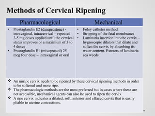 Cervical Ripe 357113847-6-Induction-and-Augmentation-of-Labor | PPTX