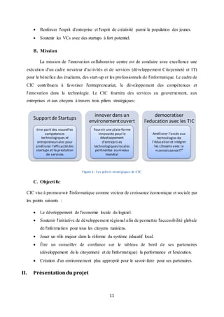 11
 Renforcer l'esprit d'entreprise et l'esprit de créativité parmi la population des jeunes.
 Soutenir les VCs avec des startups à fort potentiel.
B. Mission
La mission de l'innovation collaborative centre est de conduire avec excellence une
exécution d'un cadre novateur d'activités et de services (développement Citoyenneté et IT)
pour le bénéfice des étudiants, des start-up et les professionnels de l'informatique. Le cadre de
CIC contribuera à favoriser l'entrepreneuriat, le développement des compétences et
l'innovation dans la technologie. Le CIC fournira des services au gouvernement, aux
entreprises et aux citoyens à travers trois piliers stratégiques:
Figure 1 : Les piliers stratégiques de CIC
C. Objectifs:
CIC vise à promouvoir l'informatique comme vecteur de croissance économique et sociale par
les points suivants :
 Le développement de l'économie locale du logiciel.
 Soutenir l'initiative de développement régional afin de permettre l'accessibilité globale
de l'information pour tous les citoyens tunisiens.
 Jouer un rôle majeur dans la réforme du système éducatif local.
 Être un conseiller de confiance sur le tableau de bord de ses partenaires
(développement de la citoyenneté et de l'informatique) la performance et l'exécution.
 Création d'un environnement plus approprié pour le savoir-faire pour ses partenaires.
II. Présentationdu projet
Supportde Startups
tirer parti des nouvelles
competences
technologiques et
entrepreneuriales pour
améliorer l'efficacitédes
startups et la prestation
de services
innover dans un
environementouvert
Fournir une plate-forme
innovante pour le
développement
d'entreprises
technologiques locales
pertinentes au niveau
mondial
democratiser
l'education avec les TIC
Améliorer l'accès aux
technologies de
l'éducation et intégrer
les citoyens avec la
«connaissanceIT”
 