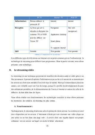 21
IP TV Internet TV Web TV
Infrastructure Réseau utilisant le
protocole IP
Internet internet
Réception La boxe qui sert à
décoder et décrypter les
contenus TV et VOD
pour les diffuser sur
l’écran TV
Navigateur
Application desktop
Smart phone
Tv supporte internet
Site web
(navigateur)
QoS Garantie Non garantie Non garantie
Tableau 2 : Comparaison TV sur internet
Ces différents types de télévisions sur Internet ont un point commun qui est l’utilisation de la
technologie de streaming pour diffuser leurs programmes. Dans la partie suivante, nous allons
présenter cette technologie.
II. Le streaming vidéo
Le streaming est une technique qui permet de transférer des données audio et vidéo grâce à un
flux permanent. Il permet d'exploiter l'information reçue au fur et à mesure de sa transmission
du serveur au client sans attendre d’en avoir reçu la totalité. Bien qu’existant depuis plusieurs
années, son véritable essor suit l’air du temps, puisqu’il a profité du développement du parc
des ordinateurs portables, de la démocratisation de l’accès à Internet et surtout de celle de la
diffusion du haut débit dans les foyers.
Nous allons étudier son fonctionnement, les technologies associées et nous allons présenter
les inventaires des solutions de streaming les plus connus.
A. Fonctionnement :
Techniquement, le streaming fonctionne selon le protocole client-serveur. Le contenu est ainsi
mis à disposition sur un serveur. L’internaute (client) qui veut visionner une vidéo clique sur
une icône ou un lien dans une page web : il envoie alors une requête depuis son propre
ordinateur vers un serveur sur lequel est stocké le fichier sélectionné.
 