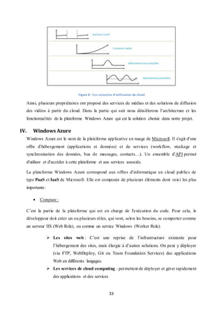 33
Figure 8 : Les scénarios d’utilisation du cloud
Ainsi, plusieurs propriétaires ont proposé des services de médias et des solutions de diffusion
des vidéos à partir du cloud. Dans la partie qui suit nous détaillerons l’architecture et les
fonctionnalités de la plateforme Windows Azure qui est la solution choisie dans notre projet.
IV. Windows Azure
Windows Azure est le nom de la plateforme applicative en nuage de Microsoft. Il s'agit d'une
offre d'hébergement (applications et données) et de services (workflow, stockage et
synchronisation des données, bus de messages, contacts…). Un ensemble d'API permet
d'utiliser et d'accéder à cette plateforme et aux services associés.
La plateforme Windows Azure correspond aux offres d'informatique en cloud publics de
type PaaS et IaaS de Microsoft. Elle est composée de plusieurs éléments dont voici les plus
importants:
 Compute :
C’est la partie de la plateforme qui est en charge de l'exécution du code. Pour cela, le
développeur doit créer un ou plusieurs rôles, qui vont, selon les besoins, se comporter comme
un serveur IIS (Web Role), ou comme un service Windows (Worker Role).
 Les sites web : C’est une reprise de l’infrastructure existante pour
l’hébergement des sites, mais élargie à d’autres solutions. On peut y déployer
(via FTP, WebDeploy, Git ou Team Foundation Services) des applications
Web en différents langages.
 Les services de cloud computing : permettent de déployer et gérer rapidement
des applications et des services
 