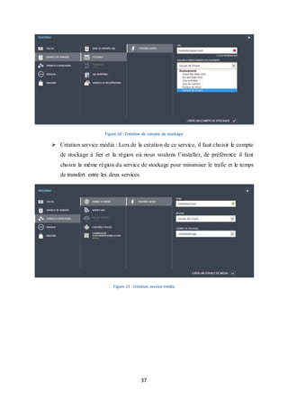 37
Figure 10 : Création de compte de stockage
 Création service média : Lors de la création de ce service, il faut choisir le compte
de stockage à lier et la région où nous voulons l’installer, de préférence il faut
choisir la même région du service de stockage pour minimiser le trafic et le temps
de transfert entre les deux services.
Figure 11 : Création service média
 