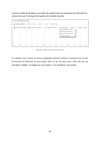 40
Le service média de Windows azure offre des graphes pour les statistiques de l’utilisation du
service ainsi que l’historique d’occupation de la bande passante.
Figure 16 : Tableau de bord du service média
Ce chapitre nous a permis de mieux comprendre plusieurs notions et concepts dont on aura
besoin pour la réalisation de notre projet. Dans ce qui suit nous irons plus loin, par une
description détaillée de l’application par l’analyse et la spécification des besoins.
 