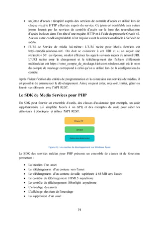 74
 un jeton d’accès : récupéré auprès des services de contrôle d’accès et utilisé lors de
chaque requête HTTP effectuée auprès du service. Ce jeton est semblable aux autres
jetons fournis par les services de contrôle d’accès sur la base des revendications
d’accès incluses dans l’en-tête d’une requête HTTP et à l’aide du protocole OAuth v2.
Aucune autre condition préalable n’est requise avant la connexion directe à Service de
média.
 l’URI de Service de média lui-même : L’URI racine pour Media Services est
https://media.windows.net/. On doit se connecter à cet URI et si on reçoit une
redirection 301 en réponse, on doit effectuer les appels suivants auprès du nouvel URI.
L’URI racine pour le chargement et le téléchargement des fichiers d’éléments
multimédias est https://votre_compte_de_stockage.blob.core.windows.net/ où le nom
du compte de stockage correspond à celui qu’on a utilisé lors de la configuration du
compte.
Après l’identification des entités de programmation et la connexion aux services de médias, il
est possible de commencer le développement. Ainsi, on peut créer, recevoir, traiter, gérer ou
fournir ces éléments avec l’API REST.
Le SDK de Media Services pour PHP
Un SDK peut fournir un ensemble d'outils, des classes d'assistance (par exemple, un code
supplémentaire qui simplifie l'accès à un API) et des exemples de code pour aider les
utilisateurs à développer et utiliser l'API REST.
Figure 41 : Les couches de développement sur Windows Azure
Le SDK des services médias pour PHP présente un ensemble de classes et de fonctions
permettant :
 La création d’un asset
 Le téléchargement d’un contenu vers l’asset
 Le téléchargement d’un contenu de taille supérieure à 64 MB vers l’asset
 Le contrôle du téléchargement HTML5 asynchrone
 Le contrôle du téléchargement Silverlight asynchrone
 L’encodage des assets
 L’affichage des états de l’encodage
 La suppression d’un asset
 