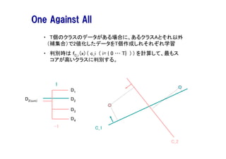 お披露目会05 10