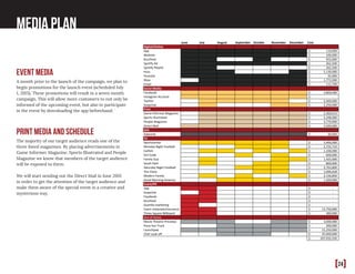 [24]
Media Plan
Event Media
A month prior to the launch of the campaign, we plan to
begin promotions for the launch event (scheduled July
1, 2015). These promotions will result in a seven month
campaign. This will allow more customers to not only be
informed of the upcoming event, but also to participate
in the event by downloading the app beforehand.
Print media and schedule
The majority of our target audience reads one of the
three listed magazines. By placing advertisements in
Game Informer Magazine, Sports Illustrated and People
Magazine we know that members of the target audience
will be exposed to them.
We will start sending out the Direct Mail in June 2015
in order to get the attention of the target audience and
make them aware of the special event in a creative and
mysterious way.
June July August September October November December Cost
Digital/Online
App 110,000$	
  	
  	
  	
  	
  	
  	
  	
  	
  	
  	
  	
  	
  	
  	
  	
  	
  	
  	
  	
  	
  	
  
Website 100,000$	
  	
  	
  	
  	
  	
  	
  	
  	
  	
  	
  	
  	
  	
  	
  	
  	
  	
  	
  	
  	
  	
  
Buzzfeed 923,000$	
  	
  	
  	
  	
  	
  	
  	
  	
  	
  	
  	
  	
  	
  	
  	
  	
  	
  	
  	
  	
  	
  
Spotify	
  Ad 262,500$	
  	
  	
  	
  	
  	
  	
  	
  	
  	
  	
  	
  	
  	
  	
  	
  	
  	
  	
  	
  	
  	
  
Spotify	
  Playlist 262,500$	
  	
  	
  	
  	
  	
  	
  	
  	
  	
  	
  	
  	
  	
  	
  	
  	
  	
  	
  	
  	
  	
  
Hulu 5,130,000$	
  	
  	
  	
  	
  	
  	
  	
  	
  	
  	
  	
  	
  	
  	
  	
  	
  	
  	
  
Youtube 35,000$	
  	
  	
  	
  	
  	
  	
  	
  	
  	
  	
  	
  	
  	
  	
  	
  	
  	
  	
  	
  	
  	
  	
  	
  
Xbox 1,772,000$	
  	
  	
  	
  	
  	
  	
  	
  	
  	
  	
  	
  	
  	
  	
  	
  	
  	
  	
  
Email 112,700$	
  	
  	
  	
  	
  	
  	
  	
  	
  	
  	
  	
  	
  	
  	
  	
  	
  	
  	
  	
  	
  	
  
Social	
  Media
Facebook 3,800,000$	
  	
  	
  	
  	
  	
  	
  	
  	
  	
  	
  	
  	
  	
  	
  	
  	
  	
  	
  
Instagram	
  Account -­‐$	
  	
  	
  	
  	
  	
  	
  	
  	
  	
  	
  	
  	
  	
  	
  	
  	
  	
  	
  	
  	
  	
  	
  	
  	
  	
  	
  	
  	
  	
  	
  
Twitter 2,400,000$	
  	
  	
  	
  	
  	
  	
  	
  	
  	
  	
  	
  	
  	
  	
  	
  	
  	
  	
  
Snapchat 2,250,000$	
  	
  	
  	
  	
  	
  	
  	
  	
  	
  	
  	
  	
  	
  	
  	
  	
  	
  	
  
Print
Game	
  Informer	
  Magazine 2,360,412$	
  	
  	
  	
  	
  	
  	
  	
  	
  	
  	
  	
  	
  	
  	
  	
  	
  	
  	
  
Sports	
  Illustrated 3,348,000$	
  	
  	
  	
  	
  	
  	
  	
  	
  	
  	
  	
  	
  	
  	
  	
  	
  	
  	
  
People	
  Magazine 3,770,900$	
  	
  	
  	
  	
  	
  	
  	
  	
  	
  	
  	
  	
  	
  	
  	
  	
  	
  	
  
Direct	
  Mail 3,500,000$	
  	
  	
  	
  	
  	
  	
  	
  	
  	
  	
  	
  	
  	
  	
  	
  	
  	
  	
  
SEO
Adwords 26,950$	
  	
  	
  	
  	
  	
  	
  	
  	
  	
  	
  	
  	
  	
  	
  	
  	
  	
  	
  	
  	
  	
  	
  	
  
TV
Sportscenter 5,400,000$	
  	
  	
  	
  	
  	
  	
  	
  	
  	
  	
  	
  	
  	
  	
  	
  	
  	
  	
  
Monday	
  Night	
  Football 2,725,710$	
  	
  	
  	
  	
  	
  	
  	
  	
  	
  	
  	
  	
  	
  	
  	
  	
  	
  	
  
Catfish 1,100,000$	
  	
  	
  	
  	
  	
  	
  	
  	
  	
  	
  	
  	
  	
  	
  	
  	
  	
  	
  
Girl	
  Code 600,000$	
  	
  	
  	
  	
  	
  	
  	
  	
  	
  	
  	
  	
  	
  	
  	
  	
  	
  	
  	
  	
  	
  
Family	
  Guy 1,425,600$	
  	
  	
  	
  	
  	
  	
  	
  	
  	
  	
  	
  	
  	
  	
  	
  	
  	
  	
  
South	
  Park 800,000$	
  	
  	
  	
  	
  	
  	
  	
  	
  	
  	
  	
  	
  	
  	
  	
  	
  	
  	
  	
  	
  	
  
Saturday	
  Night	
  Football 3,763,800$	
  	
  	
  	
  	
  	
  	
  	
  	
  	
  	
  	
  	
  	
  	
  	
  	
  	
  	
  
The	
  Voice 1,096,628$	
  	
  	
  	
  	
  	
  	
  	
  	
  	
  	
  	
  	
  	
  	
  	
  	
  	
  	
  
Modern	
  Family 2,156,850$	
  	
  	
  	
  	
  	
  	
  	
  	
  	
  	
  	
  	
  	
  	
  	
  	
  	
  	
  
Good	
  Morning	
  America	
   1,200,000$	
  	
  	
  	
  	
  	
  	
  	
  	
  	
  	
  	
  	
  	
  	
  	
  	
  	
  	
  
Event/PR
App -­‐$	
  	
  	
  	
  	
  	
  	
  	
  	
  	
  	
  	
  	
  	
  	
  	
  	
  	
  	
  	
  	
  	
  	
  	
  	
  	
  	
  	
  	
  	
  	
  
Snapchat -­‐$	
  	
  	
  	
  	
  	
  	
  	
  	
  	
  	
  	
  	
  	
  	
  	
  	
  	
  	
  	
  	
  	
  	
  	
  	
  	
  	
  	
  	
  	
  	
  
Facebook -­‐$	
  	
  	
  	
  	
  	
  	
  	
  	
  	
  	
  	
  	
  	
  	
  	
  	
  	
  	
  	
  	
  	
  	
  	
  	
  	
  	
  	
  	
  	
  	
  
Buzzfeed -­‐$	
  	
  	
  	
  	
  	
  	
  	
  	
  	
  	
  	
  	
  	
  	
  	
  	
  	
  	
  	
  	
  	
  	
  	
  	
  	
  	
  	
  	
  	
  	
  
Guerilla	
  marketing -­‐$	
  	
  	
  	
  	
  	
  	
  	
  	
  	
  	
  	
  	
  	
  	
  	
  	
  	
  	
  	
  	
  	
  	
  	
  	
  	
  	
  	
  	
  	
  	
  
Event	
  materials/insurance 13,750,000$	
  	
  	
  	
  	
  	
  	
  	
  	
  	
  	
  	
  	
  	
  	
  	
  
Times	
  Square	
  Billboard 300,000$	
  	
  	
  	
  	
  	
  	
  	
  	
  	
  	
  	
  	
  	
  	
  	
  	
  	
  	
  	
  	
  	
  
Out	
  of	
  Home
Movie	
  Theatre	
  Previews 3,000,000$	
  	
  	
  	
  	
  	
  	
  	
  	
  	
  	
  	
  	
  	
  	
  	
  	
  	
  	
  
Pizza	
  Hut	
  Truck 200,000$	
  	
  	
  	
  	
  	
  	
  	
  	
  	
  	
  	
  	
  	
  	
  	
  	
  	
  	
  	
  	
  	
  
Launchpad 15,250,000$	
  	
  	
  	
  	
  	
  	
  	
  	
  	
  	
  	
  	
  	
  	
  	
  
Chef	
  cook-­‐off 25,000,000$	
  	
  	
  	
  	
  	
  	
  	
  	
  	
  	
  	
  	
  	
  	
  	
  
107,932,550$	
  	
  	
  	
  	
  	
  	
  	
  	
  	
  	
  	
  	
  	
  
 