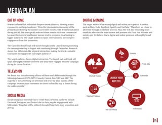 [25]
Media Plan
Out of Home
Research shows that Millennials frequent movie theaters, allowing proper
exposure to our target audience.7
Pizza Hut cinema advertisements will be
primarily aired during the summer and winter months, with fewer broadcasted
during the fall. We strategically selected these months to air our commercial
because this is when blockbuster movies tend to premiere, thus leading to
bigger audiences. The target audience enjoys entertainment, so we expect
engagement from this promotion.
The Game Day Food Truck will travel throughout the United States promoting
the campaign starting in August and continuing through December. Research
shows that Millennials like physical interaction, making the truck a valuable
touchpoint to engage with our target audience.8
The target audience favors digital interaction. The launch pad and kiosk will
spark the target audience’s interest and keep them engaged with the campaign
during its entire duration.8
Television
We found that the advertising efforts will best reach Millennials through the
following channels: ESPN, MTV, Comedy Central, Fox, NBC and ABC. The
majority of the advertising on television will be in the later months of the
campaign because pizza customers are more inclined to stay at home during
the colder months.9
Digital & Online
The target audience has strong digital and online participation in outlets
such as Xbox, Hulu, Buzzfeed, Spotify, and YouTube.9
Therefore, we chose to
advertise through all of these sources. Pizza Hut will also be sending mass
emails to advertise the launch event and promote the Pizza Hut Web site and
mobile app. We believe that a digital and online presence will amplify brand
loyalty.
40.3%
LAUNCH YOUR
APPETITE
12%
13%
.02%
18.8%
7.8%
8.1%
Out of Home
Social Media
Adwords
Digital/Online
Television
Print Ads
Events
Social Media
Social media is an essential way to create Buzz. Selected platforms include
Facebook, Instagram, and Twitter due to their popular engagement with
Millennials.8
Snapchat will be utilized through Pizza Hut’s story promotion and
geotag.
 
