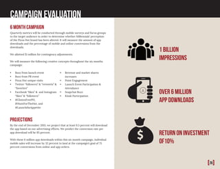 [26]
Campaign evaluation
6 month campaign
Quarterly metrics will be conducted through mobile surveys and focus groups
to the target audience in order to determine whether Millennials’ perception
of the Pizza Hut brand has been altered. It will measure the amount of app
downloads and the percentage of mobile and online conversions from the
downloads.
We allotted $1 million for contingency adjustments.
•	 Buzz from launch event
•	 Buzz from PR event
•	 Pizza Hut unique visits
•	 Twitter “followers” & “retweets” &
“favorites”
•	 Facebook “likes” & and Instagram
“likes” & “followers”
•	 #GlutenFreePH,
#HuntForTheHut, and
#LaunchtheAppetite
•	 Revenue and market shares
increases
•	 Point Engagement
•	 Launch Event Participation &
Attendance
•	 Snapchat Buzz
•	 Kiosk Participation
Projections
By the end of December 2015, we project that at least 0.5 percent will download
the app based on our advertising efforts. We predict the conversion rate per
app download will be 85 percent.
With these 6 million app downloads within this six month campaign, individual
mobile sales will increase by 32 percent to land at the campaign’s goal of 75
percent conversions from online and app orders.
We will measure the following creative concepts throughout the six months
campaign:
Over 6 Million
app Downloads!
1 Billion
impressions
Return on Investment
Over 6 Million
app Downloads!
1 Billion
impressions
Return on Investment
of10%
Over 6 Million
app Downloads!
1 Billion
impressions
Return on Investment
of10%
[26]
 