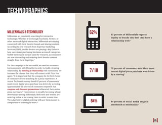[05]
technographics
Millennials & Technology
Millennials are constantly searching for interactive
technology. Whether it be through Facebook, Twitter, or
other means of digital interaction, Millennials are staying
connected with their favorite brands and sharing content.
According to new research from Experian Marketing
Services (2009), mobile devices are playing a key factor in
how users make purchasing decisions across all categories.
Mobile devices are not just used for research, as consumers
are now interacting and ordering their favorite content
straight from their fingertips.2
For the campaign to be successful, we need to reconnect
lost consumers with Pizza Hut in order to build a trusting
relationship. By building a relationship with consumers, we
increase the chance that they will connect with Pizza Hut
again.12
It is important that the company be the first choice
of consumers when searching for a pizza experience. A
recent Technomic survey found 62 percent of consumers’
most recent digital pizza purchase was driven by a craving.
Approximately 20 percent of consumers reported that
coupons and discount promotions influenced their online
pizza purchases.12
Convenience is steadily becoming a huge
determinant among Millennials. Both men and women are
ordering online at increasing rates in order to save time.
They also believe digital ordering will save them money in
comparison to ordering in-store.12
62%
84%
7/10
84 percent of social media usage is
attributed to Millennials12
62%
84%
7/10
62%
84%
7/10
62 percent of Millennials express
loyalty to brands they feel they have a
relationship with12
70 percent of consumers said their most
recent digital pizza purchase was driven
by a craving12
 