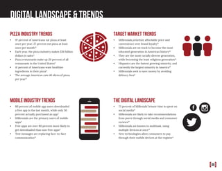 [09]
digital Landscape & Trends
Pizza Industry Trends
•	 97 percent of Americans eat pizza at least
once per year; 27 percent eat pizza at least
once per month12
•	 Each year, the pizza industry makes $36 billion
dollars in sales11
•	 Pizza restaurants make up 20 percent of all
restaurants in the United States11
•	 41 percent of Americans want healthier
ingredients in their pizza11
•	 The average American eats 46 slices of pizza
per year12
Target Market Trends
•	 Millennials prioritize affordable price and
convenience over brand loyalty15
•	 Millennials are on track to become the most
educated generation in American history18
•	 They are the most racially diverse generation,
while becoming the least religious generation18
•	 Hispanics are the fastest growing minority, and
currently the largest minority in America18
•	 Millennials seek to save money by avoiding
delivery fees8
Mobile Industry Trends
•	 80 percent of mobile app users downloaded
a free app in the last month, while only 30
percent actually purchased an app5
•	 Millennials are the primary users of mobile
apps5
•	 Free apps are over 80 percent more likely to
get downloaded than non-free apps17
•	 Text messages are replacing face-to-face
communication13
The Digital Landscape
•	 73 percent of Millenials’ leisure time is spent on
social media14
	
•	 Millennials are likely to take recommendations
from peers through social media and consumer
reviews15
•	 Millennials are known to multitask, using
multiple devices at once14
•	 New technologies allow consumers to pay
through their mobile devices at the register4
 