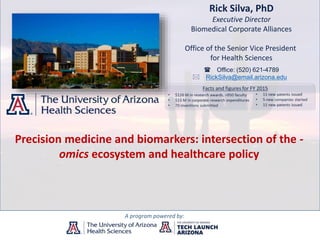 Rick Silva, PhD
Executive Director
Biomedical Corporate Alliances
Office of the Senior Vice President
for Health Sciences
A program powered by:
( Office: (520) 621-4789
* RickSilva@email.arizona.edu
Precision medicine and biomarkers: intersection of the -
omics ecosystem and healthcare policy
 
