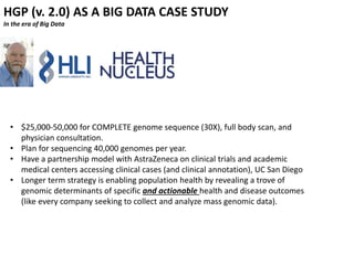 • $25,000-50,000 for COMPLETE genome sequence (30X), full body scan, and
physician consultation.
• Plan for sequencing 40,000 genomes per year.
• Have a partnership model with AstraZeneca on clinical trials and academic
medical centers accessing clinical cases (and clinical annotation), UC San Diego
• Longer term strategy is enabling population health by revealing a trove of
genomic determinants of specific and actionable health and disease outcomes
(like every company seeking to collect and analyze mass genomic data).
HGP (v. 2.0) AS A BIG DATA CASE STUDY
In the era of Big Data
 