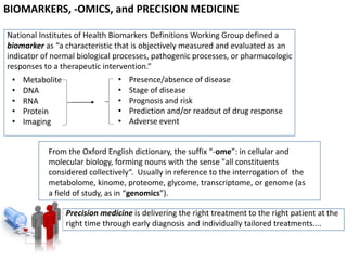 BIOMARKERS, -OMICS, and PRECISION MEDICINE
National Institutes of Health Biomarkers Definitions Working Group defined a
biomarker as “a characteristic that is objectively measured and evaluated as an
indicator of normal biological processes, pathogenic processes, or pharmacologic
responses to a therapeutic intervention.”
Precision medicine is delivering the right treatment to the right patient at the
right time through early diagnosis and individually tailored treatments....
From the Oxford English dictionary, the suffix “-ome”: in cellular and
molecular biology, forming nouns with the sense "all constituents
considered collectively“. Usually in reference to the interrogation of the
metabolome, kinome, proteome, glycome, transcriptome, or genome (as
a field of study, as in “genomics”).
• Metabolite
• DNA
• RNA
• Protein
• Imaging
• Presence/absence of disease
• Stage of disease
• Prognosis and risk
• Prediction and/or readout of drug response
• Adverse event
 