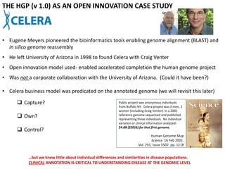 • Eugene Meyers pioneered the bioinformatics tools enabling genome alignment (BLAST) and
in silico genome reassembly
• He left University of Arizona in 1998 to found Celera with Craig Venter
• Open innovation model used- enabled accelerated completion the human genome project
• Was not a corporate collaboration with the University of Arizona. (Could it have been?)
• Celera business model was predicated on the annotated genome (we will revisit this later)
Human Genome Map
Science 16 Feb 2001:
Vol. 291, Issue 5507, pp. 1218
Public project was anonymous individuals
from Buffalo NY. Celera project was 3 men, 2
women (including Craig Venter). In a 2001
reference genome sequenced and published
representing these individuals. No individual
variation or clinical information analyzed-
$4.8B ($2016) for that first genome.
…but we knew little about individual differences and similarities in disease populations.
CLINICAL ANNOTATION IS CRITICAL TO UNDERSTANDING DISEASE AT THE GENOMIC LEVEL
THE HGP (v 1.0) AS AN OPEN INNOVATION CASE STUDY
 Capture?
 Own?
 Control?
 