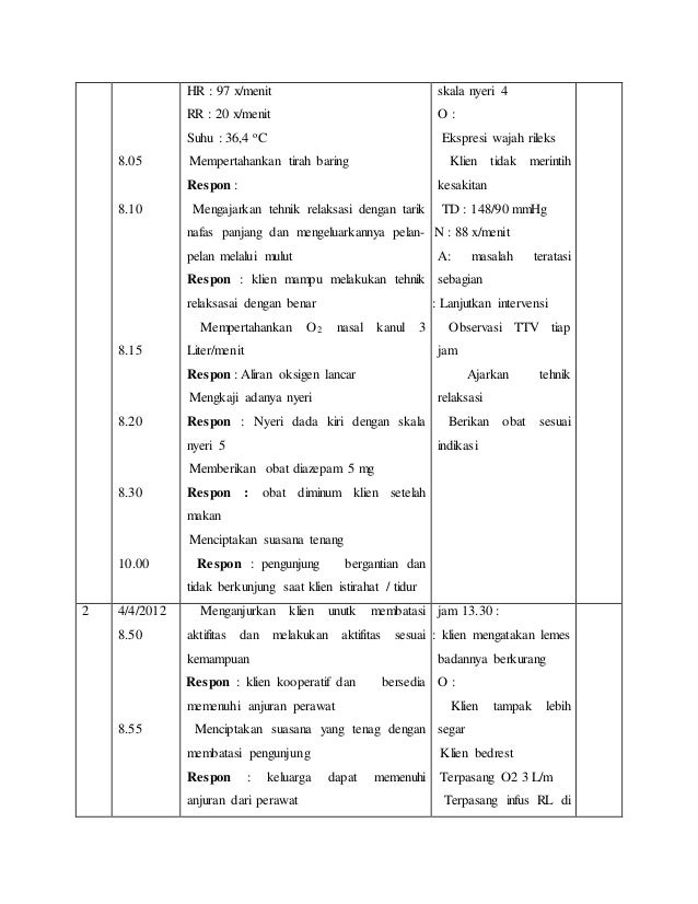 Askep Stemi Lengkap Pdf Menjawab Soal